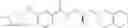Fig. 260 - PRMT5 inhibitors and uses thereof