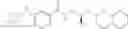 Fig. 360 - PRMT5 inhibitors and uses thereof