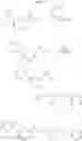 Fig. 418 - PRMT5 inhibitors and uses thereof