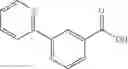 Fig. 421 - PRMT5 inhibitors and uses thereof