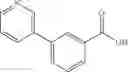 Fig. 433 - PRMT5 inhibitors and uses thereof