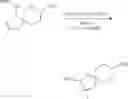 Fig. 367 - Spirocycle compounds and methods of making and using same