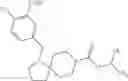 Fig. 484 - Spirocycle compounds and methods of making and using same