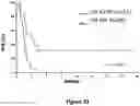 Fig. 21 - Imipridones for gliomas