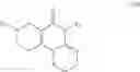 Fig. 22 - Imipridones for gliomas