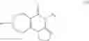 Fig. 26 - Imipridones for gliomas