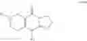 Fig. 28 - Imipridones for gliomas