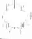 Fig. 17 - Method of treating a methionine-dependent cancer