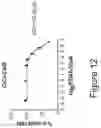 Fig. 63 - Method of treating a methionine-dependent cancer