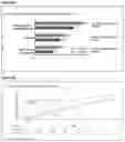 Fig. 05 - CARDIO- AND RENOSAFE ANTIDIABETIC THERAPY