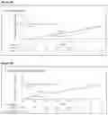 Fig. 07 - CARDIO- AND RENOSAFE ANTIDIABETIC THERAPY