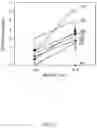 Fig. 07 - Bismuth-thiols as antiseptics for biomedical uses, including treatment of bacterial biofilms and other uses