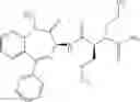 Fig. 40 - Compositions comprising bisfluoroalkyl-1,4-benzodiazepinone compounds for treating Adenoid Cystic Carcinoma