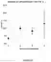 Fig. 18 - LIVER DISEASE