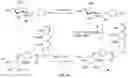 Fig. 20 - Immunodulating small molecules