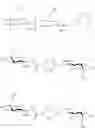Fig. 95 - Immunodulating small molecules