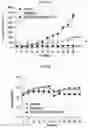 Fig. 11 - ORAL ANTICANCER PRODRUGS, THEIR PREPARATION METHODS AND APPLICATIONS