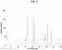 Fig. 04 - FORMULATIONS OF ANHYDROUS SODIUM THIOSULFATE