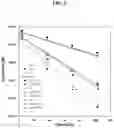 Fig. 06 - FORMULATIONS OF ANHYDROUS SODIUM THIOSULFATE