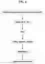 Fig. 07 - FORMULATIONS OF ANHYDROUS SODIUM THIOSULFATE