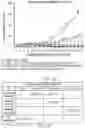 Fig. 04 - Compositions and methods for CAR T cell therapy