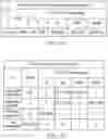 Fig. 06 - Compositions and methods for CAR T cell therapy