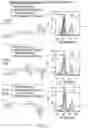 Fig. 61 - Compositions and methods for CAR T cell therapy