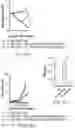 Fig. 84 - Compositions and methods for CAR T cell therapy
