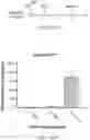 Fig. 99 - Compositions and methods for CAR T cell therapy