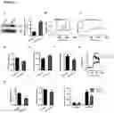 Fig. 04 - Methods and reagents for treating diabetes