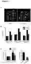 Fig. 08 - Methods and reagents for treating diabetes