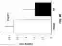 Fig. 19 - MODULATION OF GUT MICROBIOTA IN HUNTINGTON'S DISEASE AND RETT SYNDROME