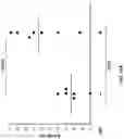 Fig. 40 - MODULATION OF GUT MICROBIOTA IN HUNTINGTON'S DISEASE AND RETT SYNDROME