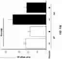 Fig. 43 - MODULATION OF GUT MICROBIOTA IN HUNTINGTON'S DISEASE AND RETT SYNDROME