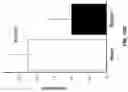 Fig. 50 - MODULATION OF GUT MICROBIOTA IN HUNTINGTON'S DISEASE AND RETT SYNDROME