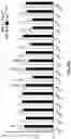 Fig. 57 - MODULATION OF GUT MICROBIOTA IN HUNTINGTON'S DISEASE AND RETT SYNDROME