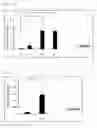 Fig. 07 - Oncolytic virus growth method and antitumor agent