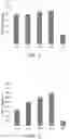Fig. 04 - polysaccharides composite composition
