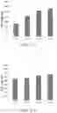 Fig. 09 - polysaccharides composite composition