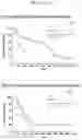 Fig. 20 - Methods and compositions for treating non-small cell lung cancer