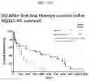 Fig. 22 - Methods and compositions for treating non-small cell lung cancer
