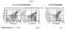 Fig. 23 - Methods and compositions for treating non-small cell lung cancer