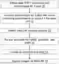 Fig. 01 - Peptoids and methods for attenuating inflammatory response