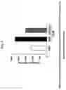 Fig. 05 - COMPOSITION FOR TREATING PULMONARY FIBROSIS COMPRISING ALLOFERON