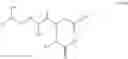 Fig. 17 - Dosage regimen for a controlled-release PTH compound