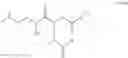 Fig. 19 - Dosage regimen for a controlled-release PTH compound