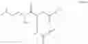 Fig. 20 - Dosage regimen for a controlled-release PTH compound