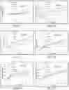 Fig. 08 - Pharmaceutical composition comprising plasminogen and uses thereof