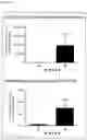 Fig. 13 - Immunogenic composition targeting S100A9