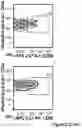Fig. 05 - ORAL COMPOSITION AND METHODS FOR IMMUNOTHERAPY